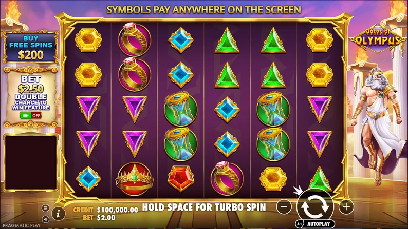 gates of olympus demo